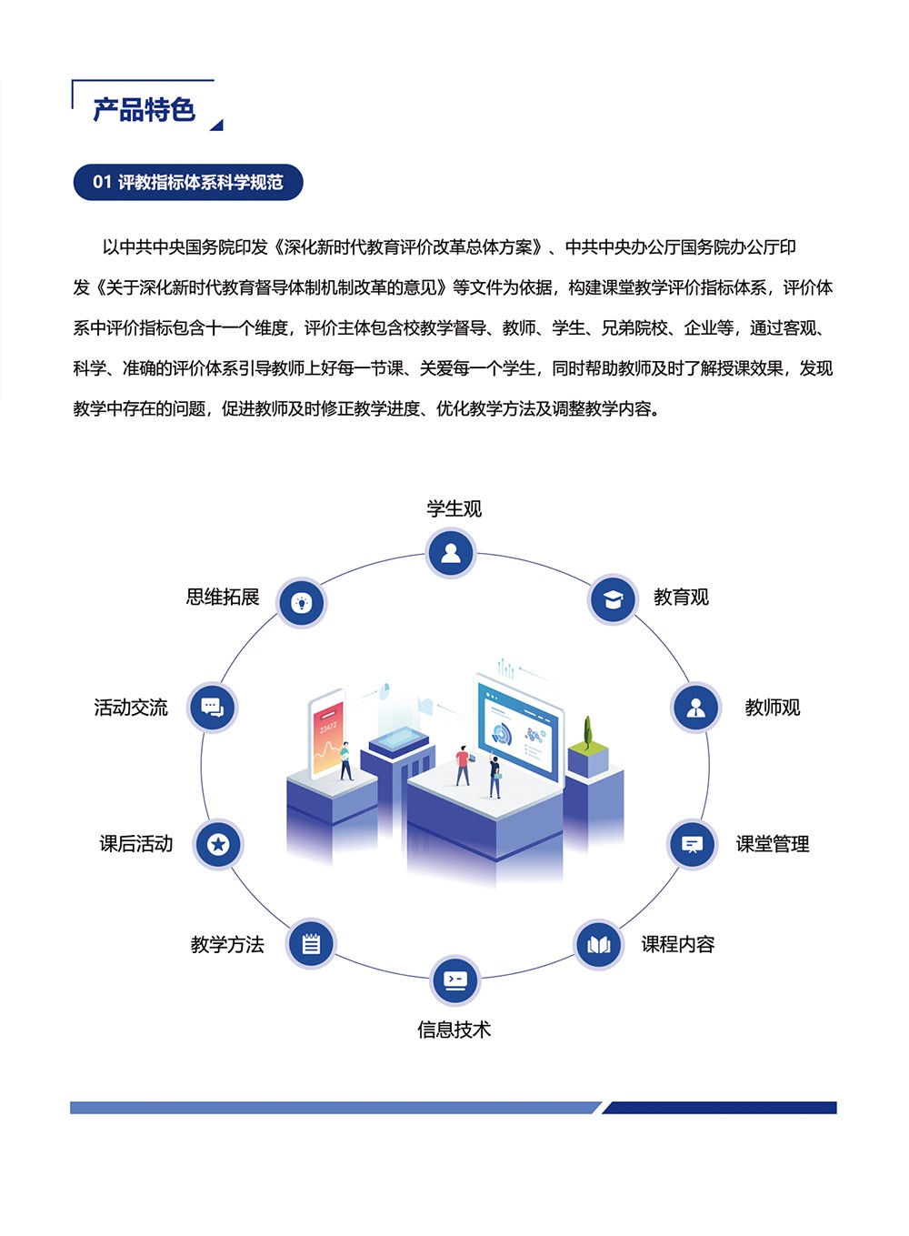 評價-課堂教學(xué)評教系統(tǒng)_04.jpg