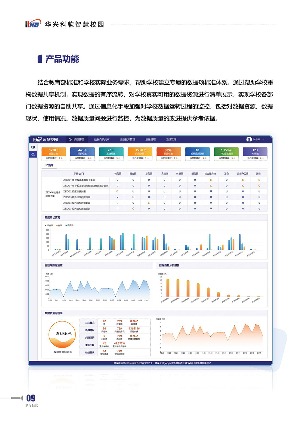 一站式”服務(wù)平臺解決方案-11.jpg